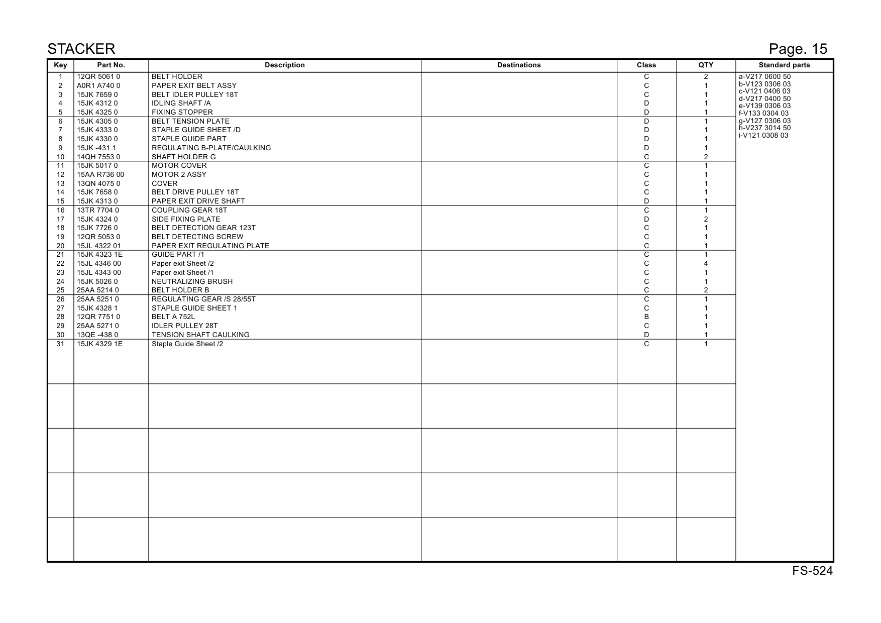 Konica-Minolta Options FS-524 A0R1 Parts Manual-4